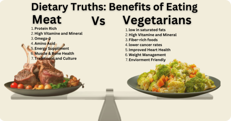 Benefits of Eating Meat vs. Vegetarians: A Balanced Perspective