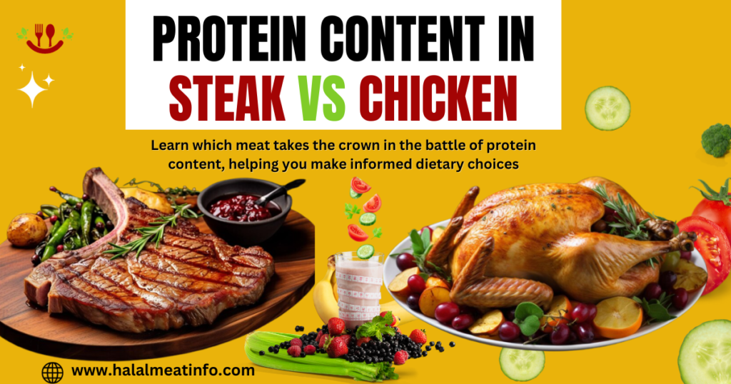 Comparing Protein in Steak and Chicken